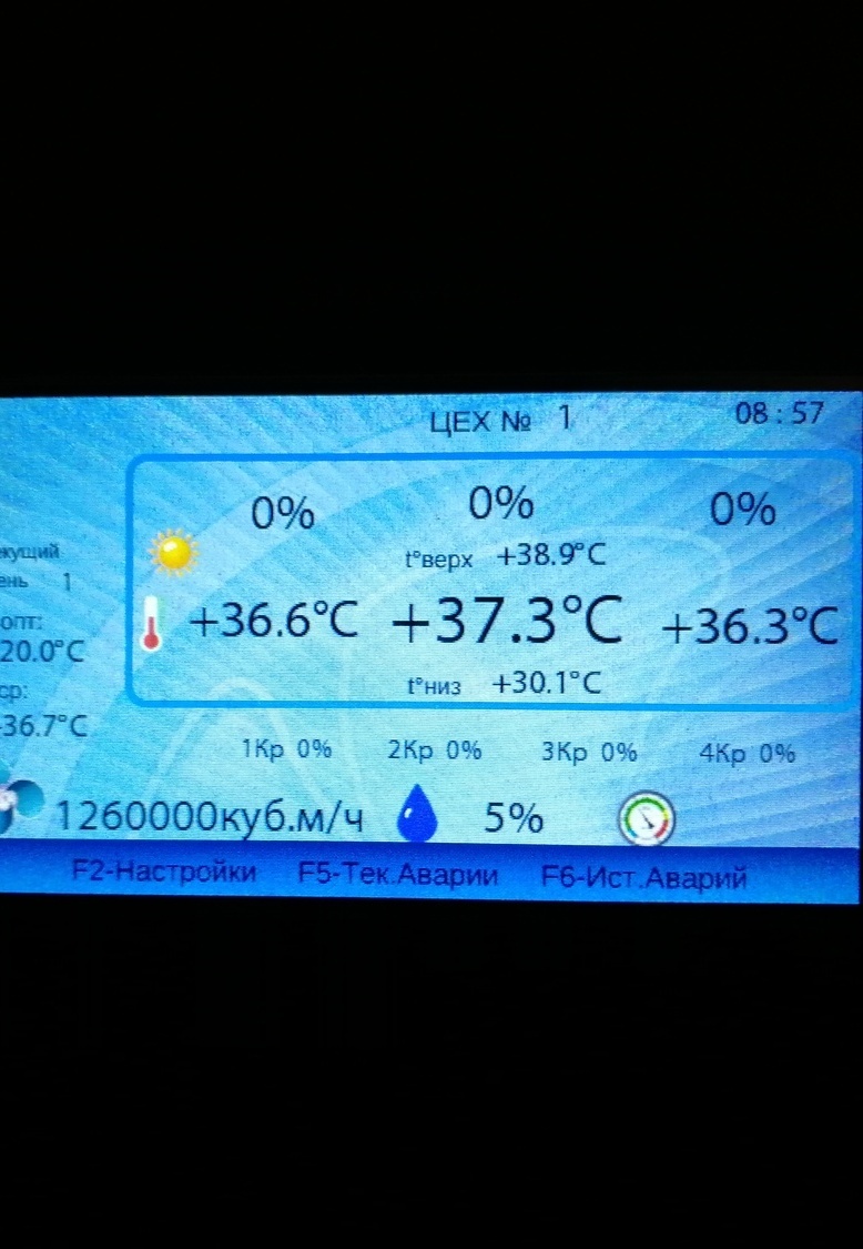 Экран  климатического компьютера